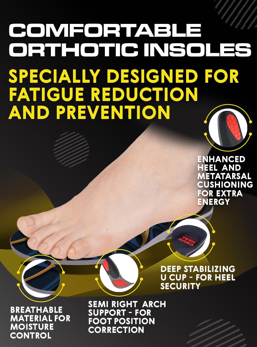 CRUVHEAL arch-support insoles blue enhance foot alignment and comfort.