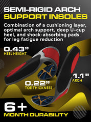 CRUVHEAL versatile insoles blue fit work boots casual shoes sneakers.