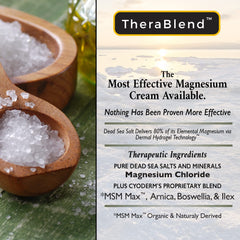CryoDerm Magnesium Calming Cream spa-inspired scene suggests nightly self-care