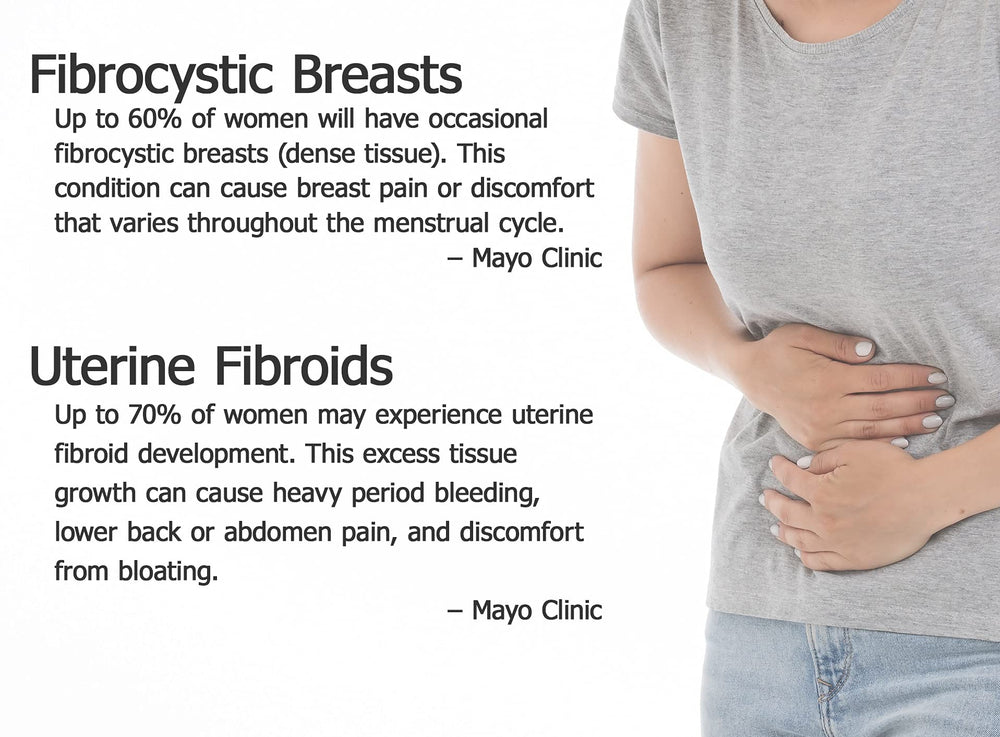 Crystal Star Fibro Defense bottle side view highlighting packaging.