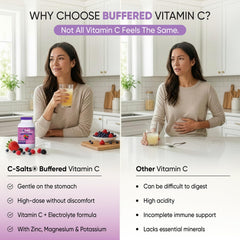 C-Salts buffered vitamin C powder with smooth texture for gentle digestion.