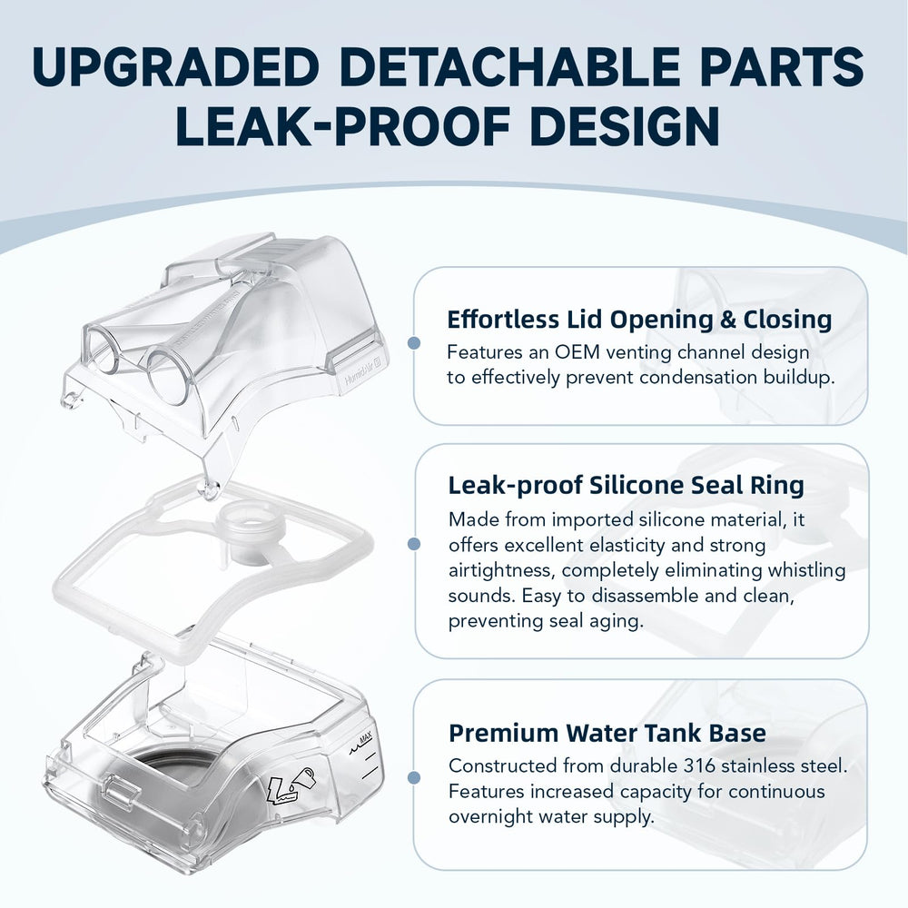 CUORD hinge system simplifies insertion and removal with a secure, leak-resistant fit.
