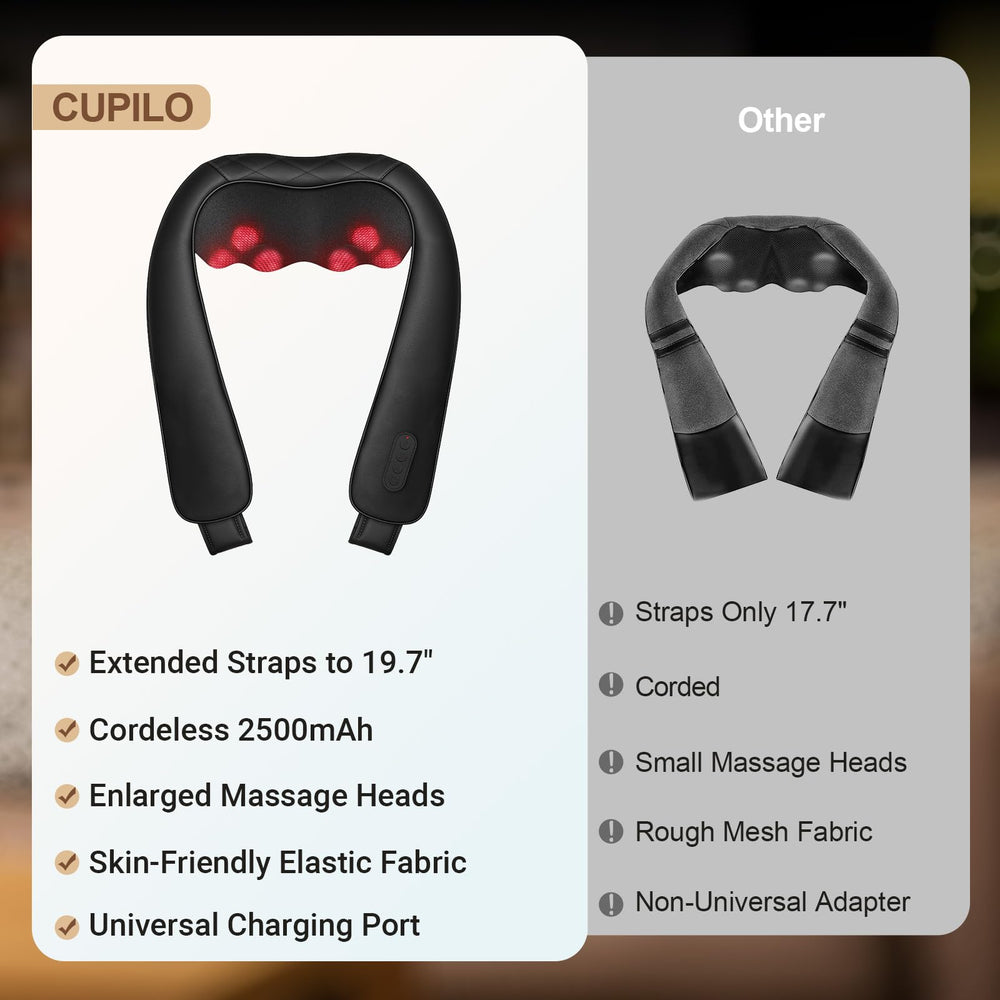 CuPiLo massager resting on sofa for convenient home relief