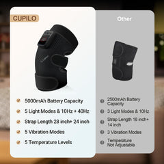 CuPiLo knee wrap in use with visible vibration feature and glow