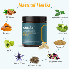 Curalife Curalin in a daily routine scene suggesting easy integration with meals.