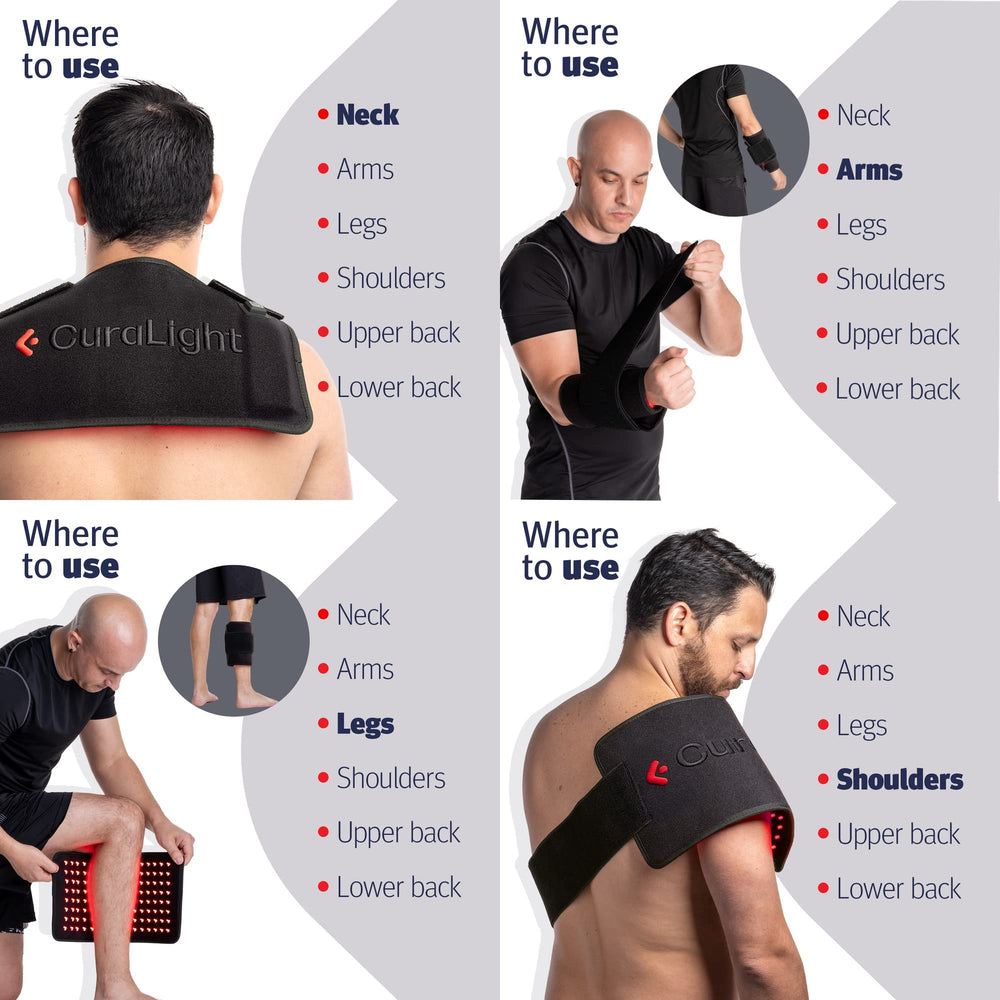CURALIGHT belt worn on back demonstrates portable therapy during work or travel