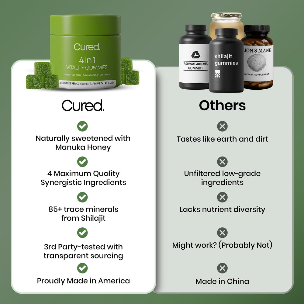 Cured 4-in-1 vitality gummies featuring lion's mane for mental clarity.