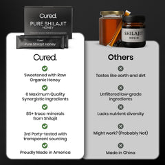 Cured Himalayan Shilajit Honey Stick outdoors supports energy on the go