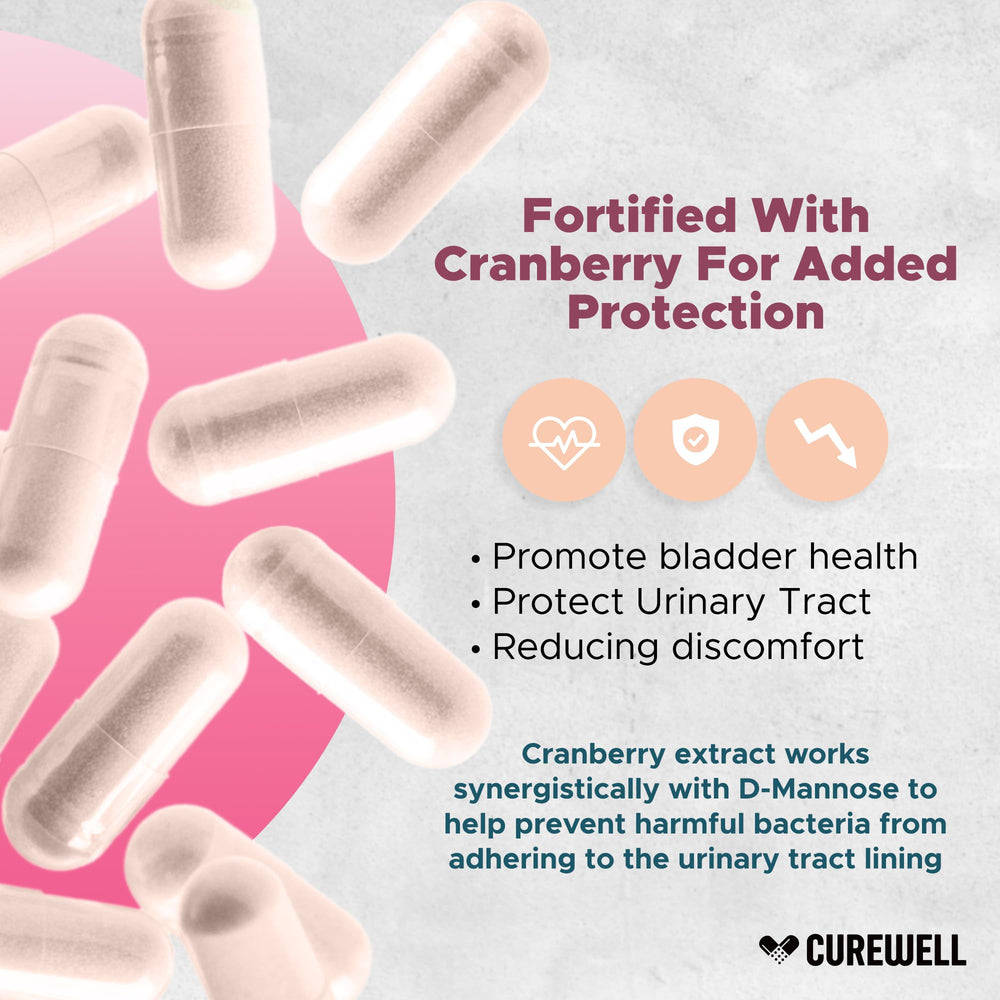 CUREWELL capsules poured from bottle for daily use