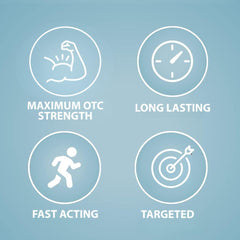 Curist 5% Lidocaine Cream 6oz tube near application area illustration suggests topical use.