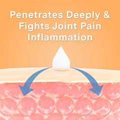 Curist Diclofenac Arthritis Cream Gel leaves a non-greasy finish after absorption.