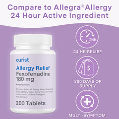 Curist Fexofenadine 180mg packaging box with allergy relief messaging.