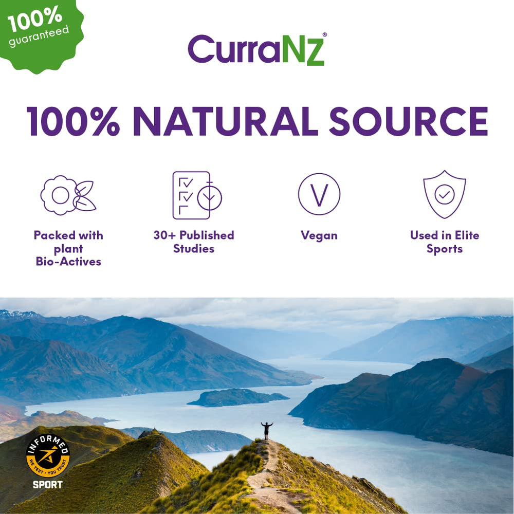CURRANZ after-workout recovery capsules with water.