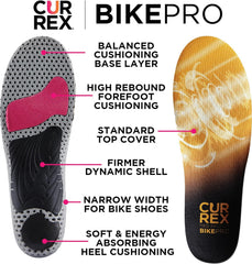 CURREX BikePro metatarsal-pad forefoot support reduces pressure on long rides