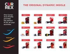 CURREX HikePro eco base with air vent promotes ventilation and sustainability.