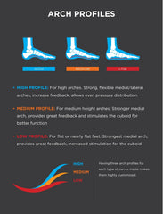 currex HikePro outdoors-ready comfort supports long days on trails.