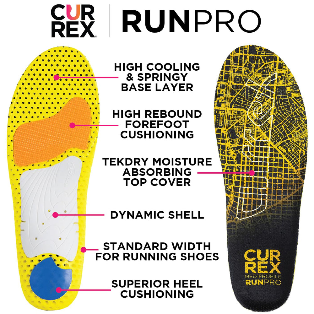 Currex RunPRO 3D arch support feature providing dynamic stability for fatigue reduction.