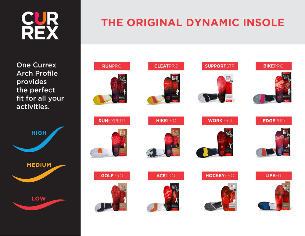 CURREX RunPro foldable flex point enables flexible movement within your shoe