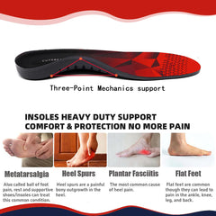 CUTEBEAR Poron heel pad provides shock absorption during walking.