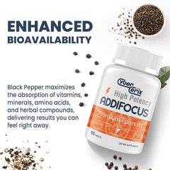 CyberCerix black pepper extract supporting absorption.