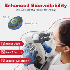CyberCerix liposomal vitamin C for enhanced absorption