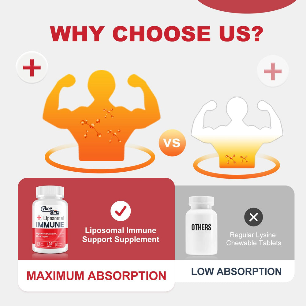 CyberCerix zinc 50mg capsule