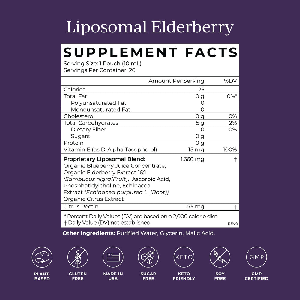 CYMBIOTIKA Elderberry Boost gluten-free label on the pouch.