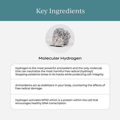 CYMBIOTIKA H2 bottle label closeup highlighting gluten-free and keto-friendly formula.