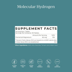 CYMBIOTIKA H2 ingredients closeup showing magnesium carrier for efficient delivery.