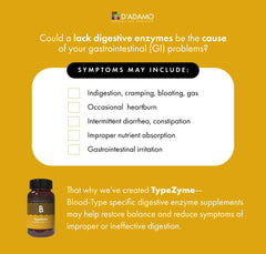 D'Adamo TypeZyme packaging box with product details for Blood Type B