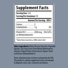 D R P liquid drops dropper demonstrates convenient sublingual use for fast absorption.