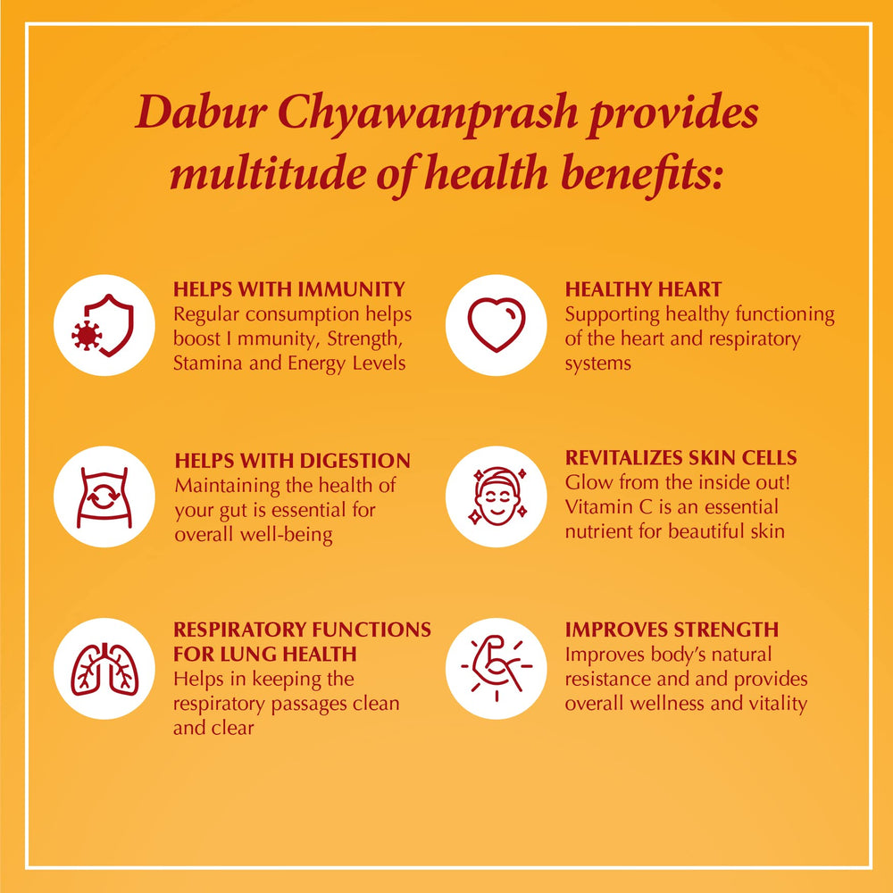 Close-up of Dabur Chyawanprash Spread bottle label and branding