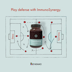 D'Adamo ImmunoSynergy capsules close-up emphasizing Skullcap and Magnolia components for immune support.