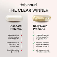Daily Nouri vegan omega oil complements probiotics for holistic wellness.