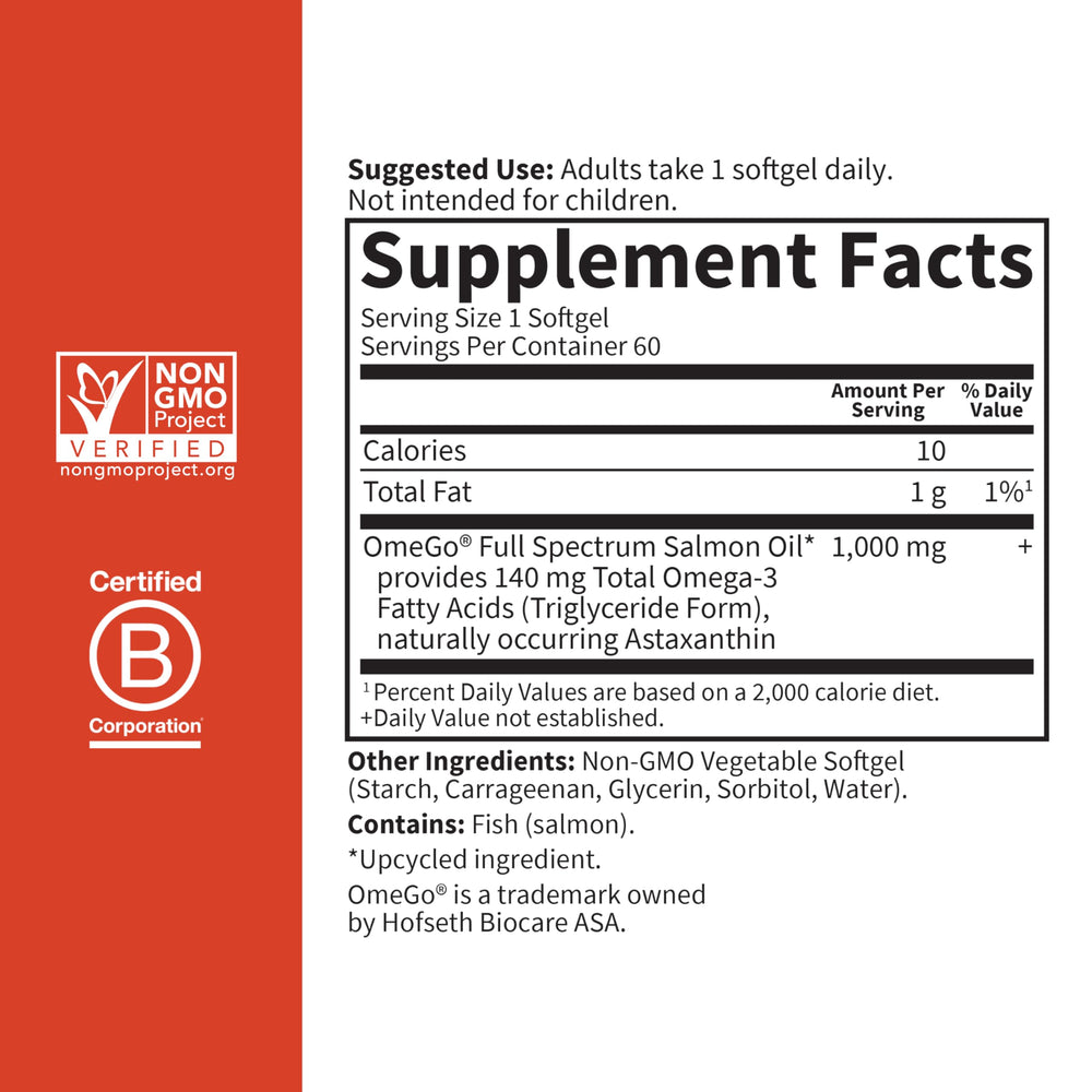 Daily use softgel bottle supports convenience in a balanced routine