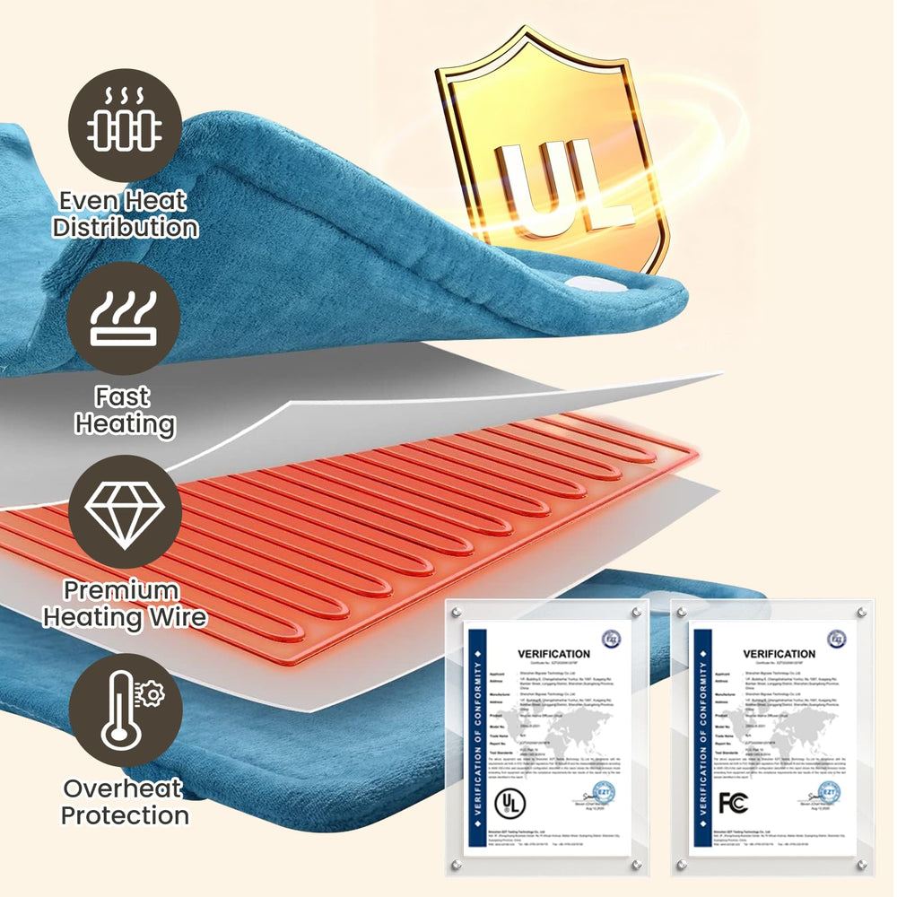 DAILYLIFE UL certified heating pad with overheating protection.