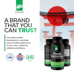 Capsule taken as part of a daily health habit with PeakImmune4