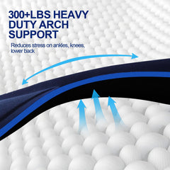 DARLIS U-shaped deep heel cup stabilizes the heel during movement