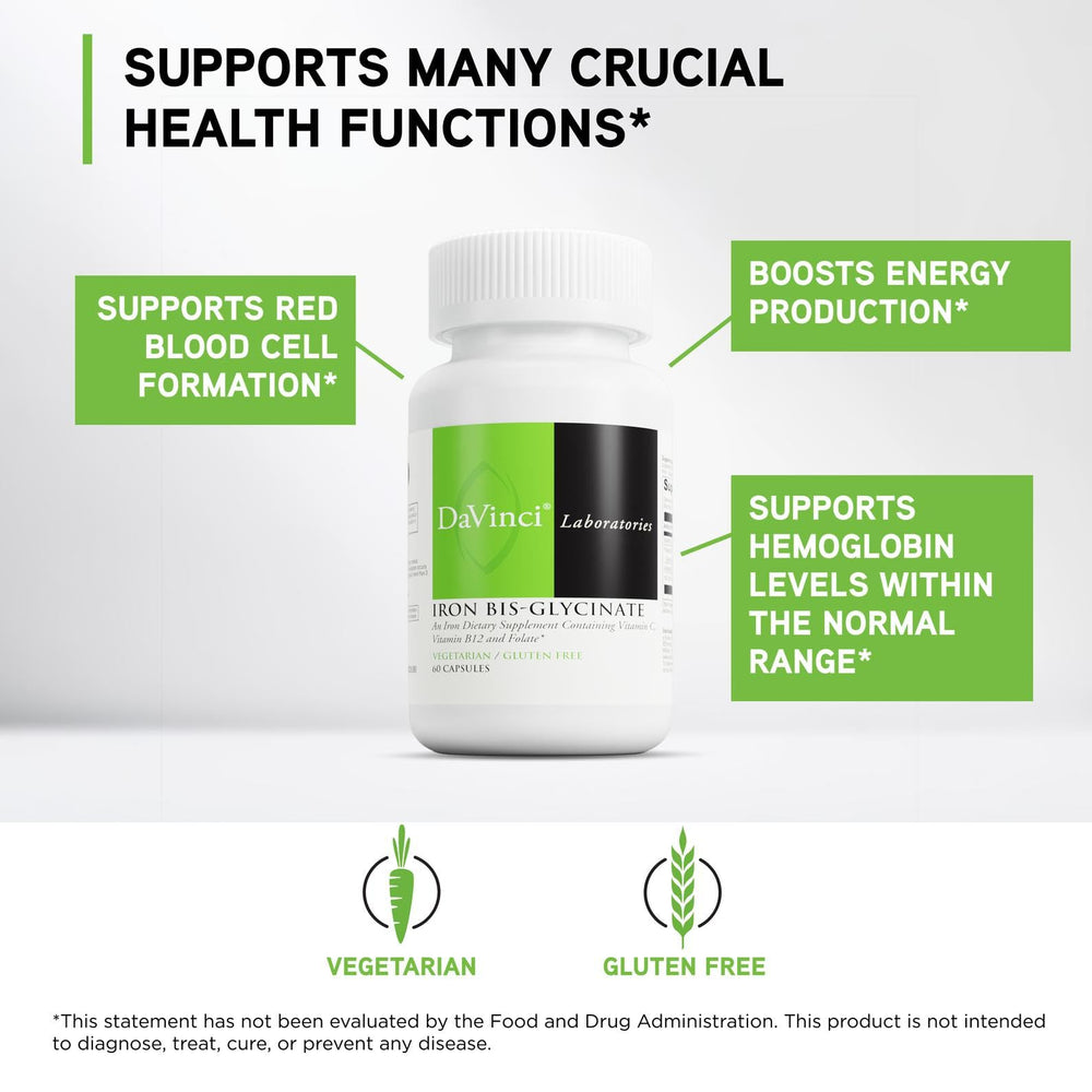 DaVinci Labs Iron Bis-Glycinate capsule closeup highlights gentle iron for daily use.