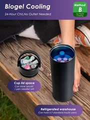 DawnBox Insulin Cooler leak-proof, BPA-free exterior protects contents during trips.