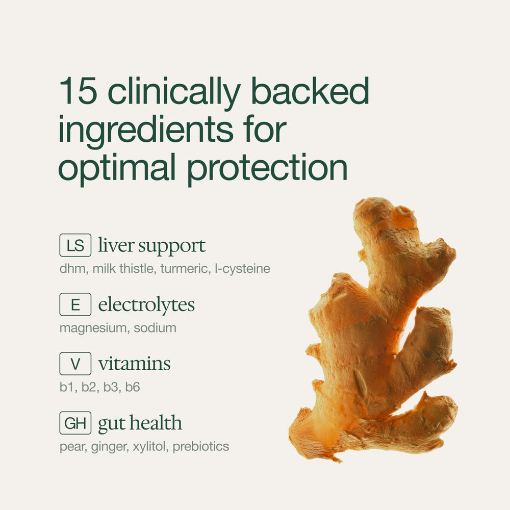 DayGuard ingredients like milk thistle and ginger support wellness-focused pre-drink use.