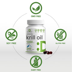 DEAL SUPPLEMENT Antarctic Krill Oil capsules in hand suggest simple on-the-go use.