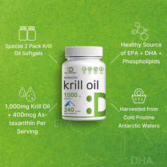 DEAL SUPPLEMENT Antarctic Krill Oil no fishy taste feature highlighted.