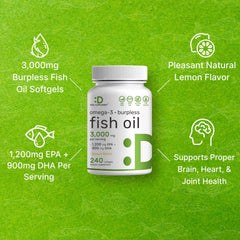 DEAL SUPPLEMENT burpless softgels concept for comfortable daily use.