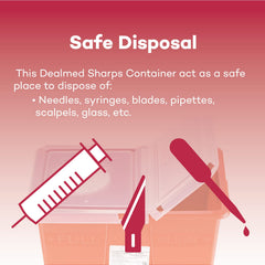 Dealmed sharps container 8G top view demonstrates compact footprint