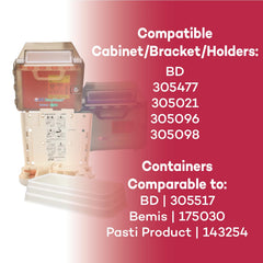 Dealmed USA-made sharps container supports compliant, reliable waste disposal.
