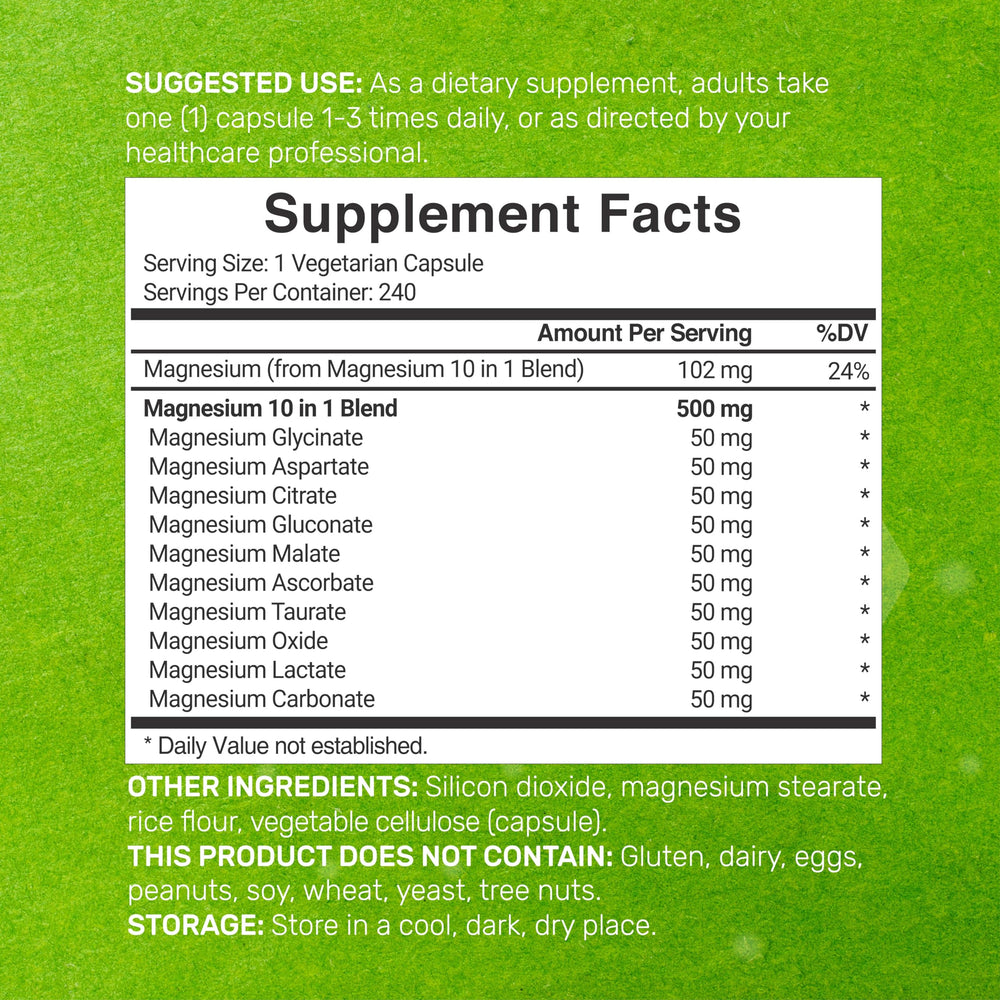 DEAL SUPPLEMENT Magnesium Complex capsules close-up showing form variety