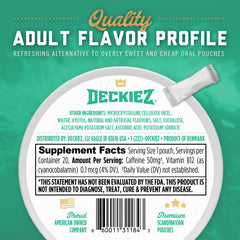 Deckiez caffeine pouch jalapeño lime reveals spicy twist and sustained focus