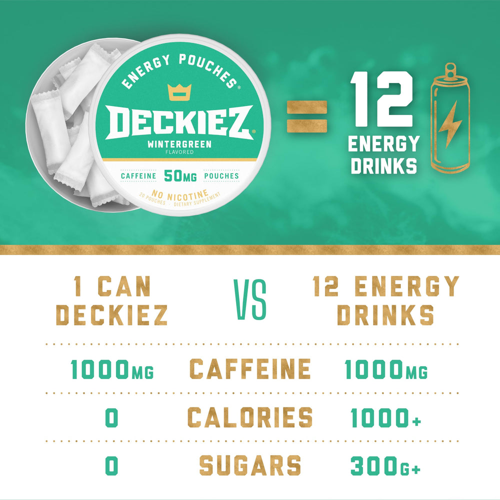 Deckiez caffeine pouch mint image focuses on cool flavor and clean finish