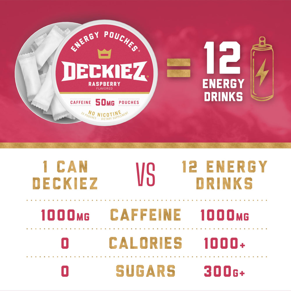 Deckiez Energy Pouches easy-use demonstration between gum and cheek